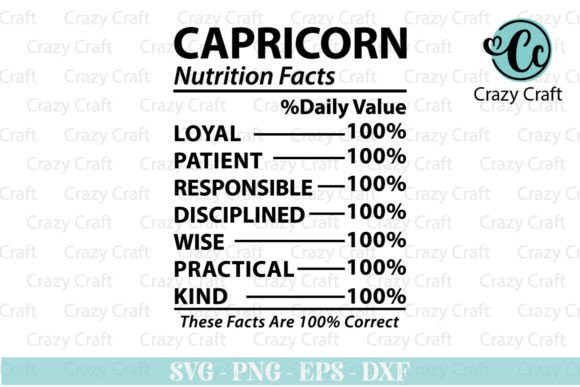 Capricorn Nutrition Facts, Capricorn Svg